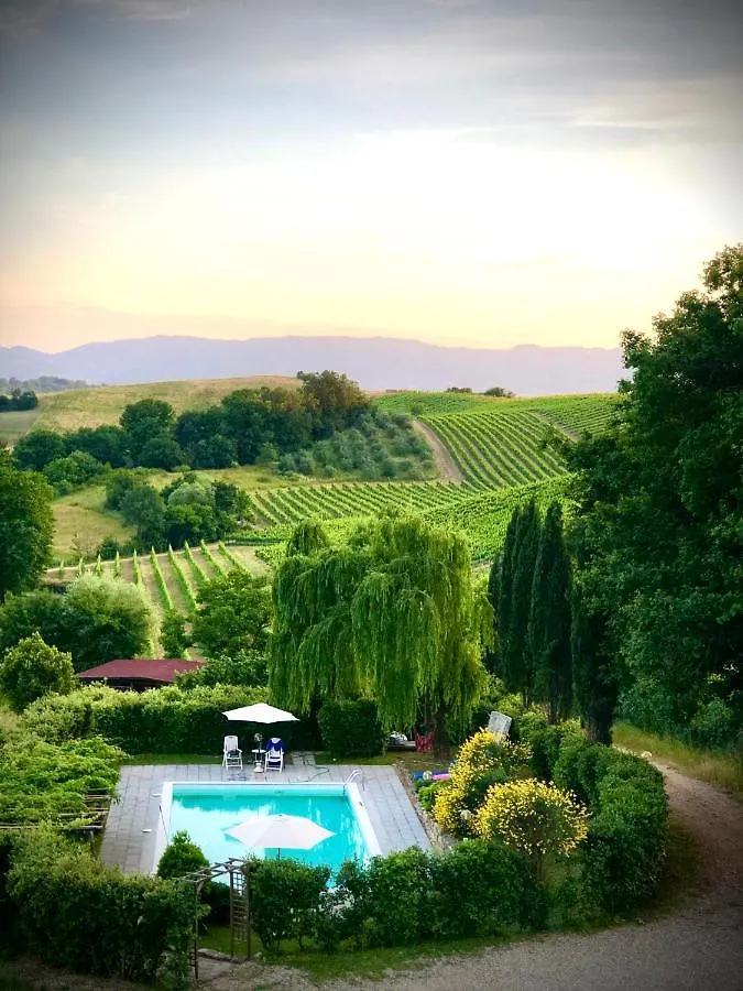 Séjour à la campagne Maison d'hôtes Farneto à Case Malva Italie